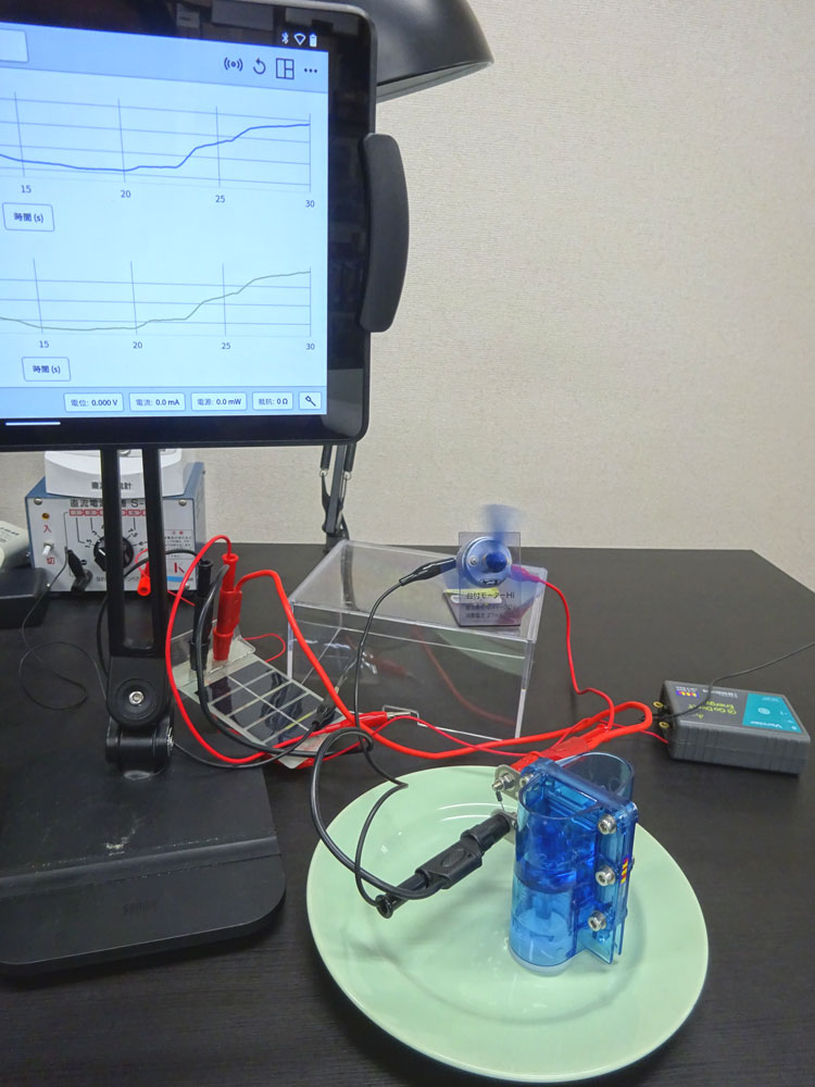 燃料電池のしくみ実験
