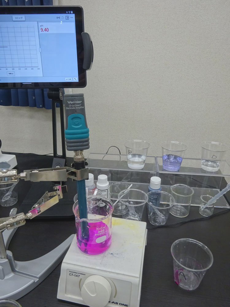 指示薬と酸塩基の実験