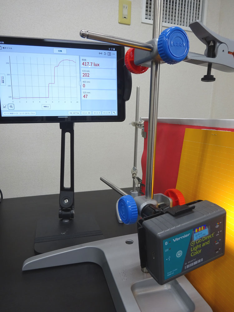 赤・緑・青 各々の波長における光の強度測定実験