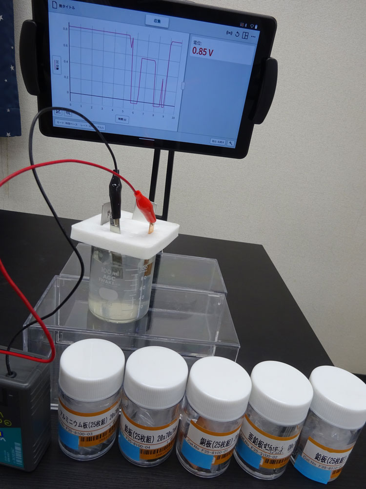 イオン化傾向の実験